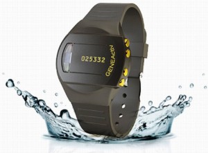 GENEActiv