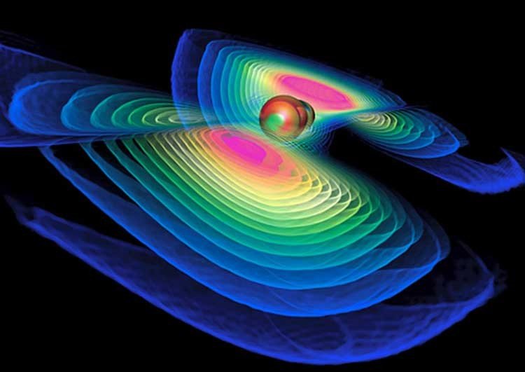 ondas gravitatorias