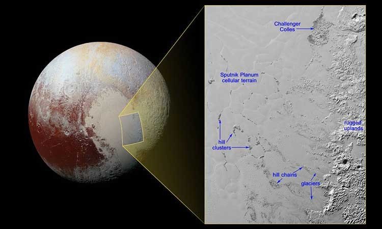 NASA: misteriosas Colinas flotantes en Plutón